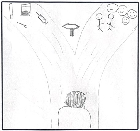 Improved storyboard 2